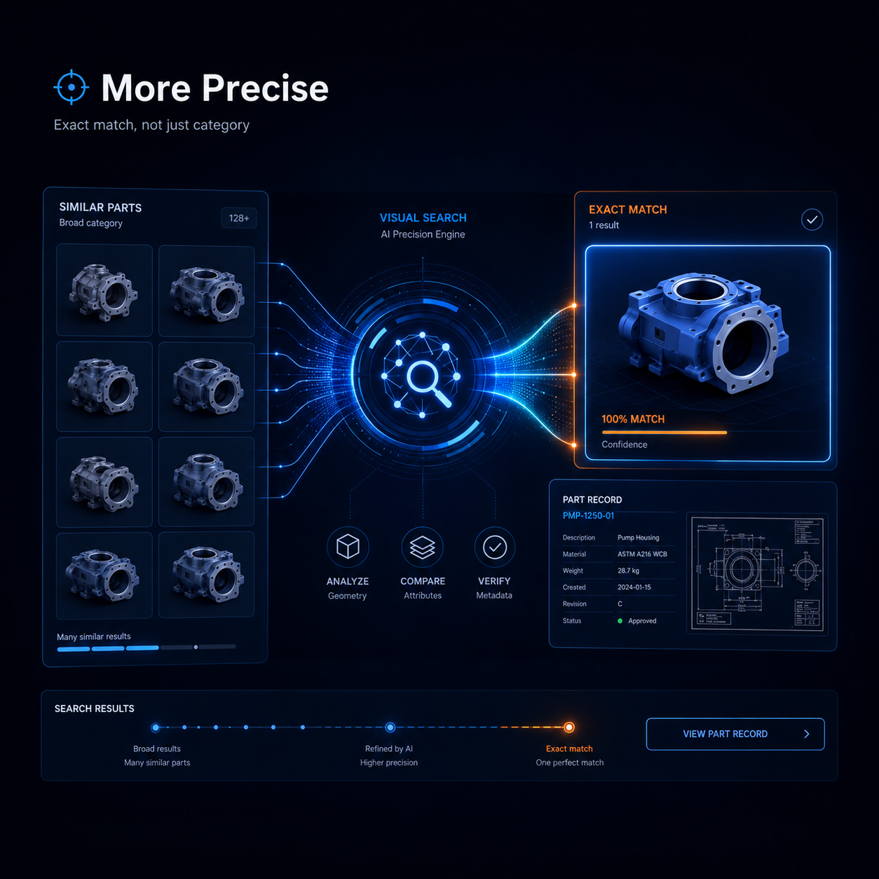 VizSeek visual search showing an exact engineering part match