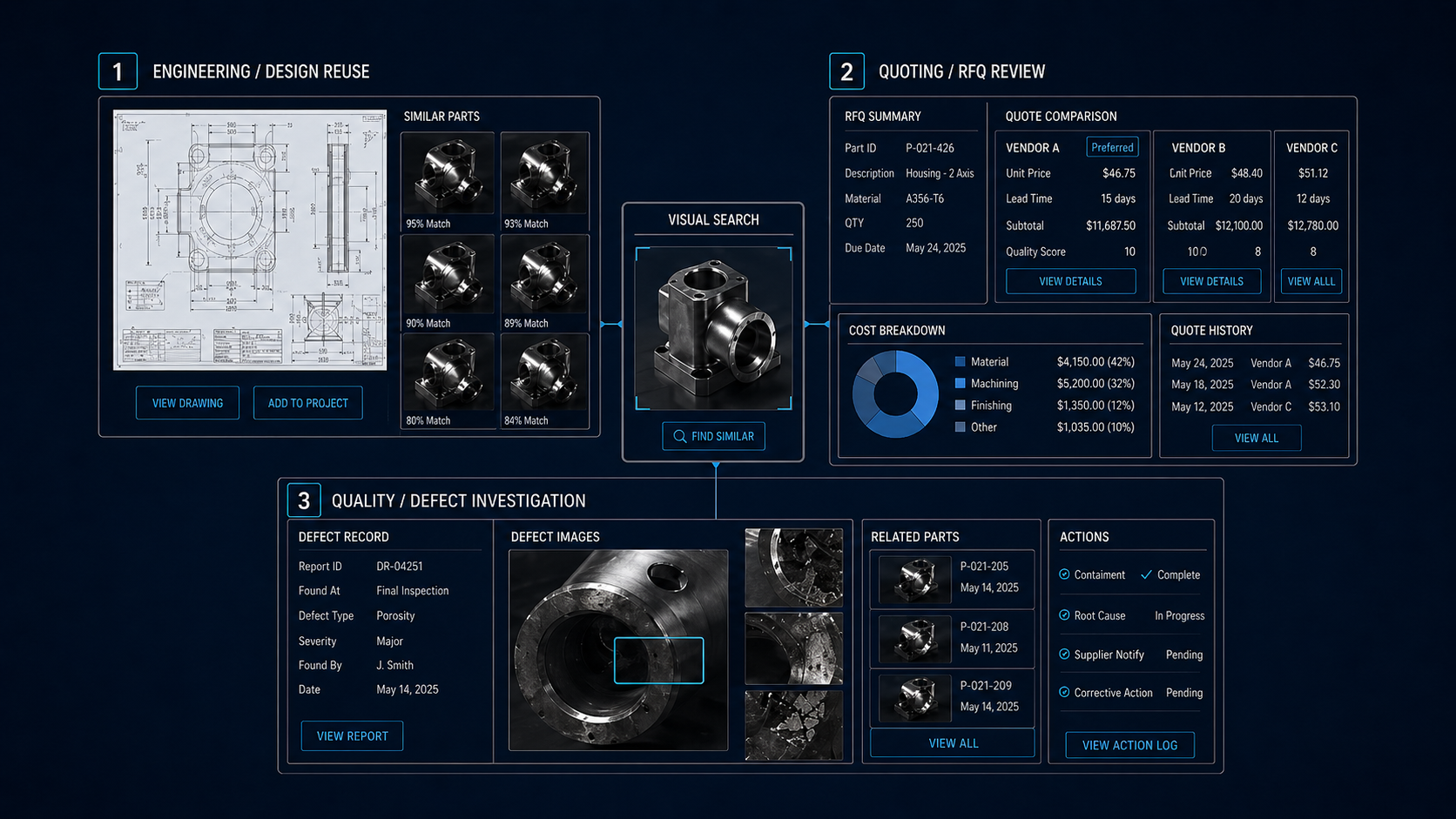 Visual Search Use Cases in Engineering, Quoting, and Quality