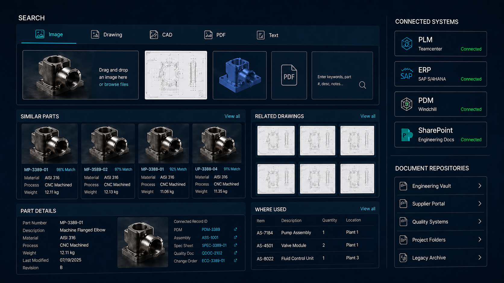 What to Look for in a Manufacturing Visual Search Platform